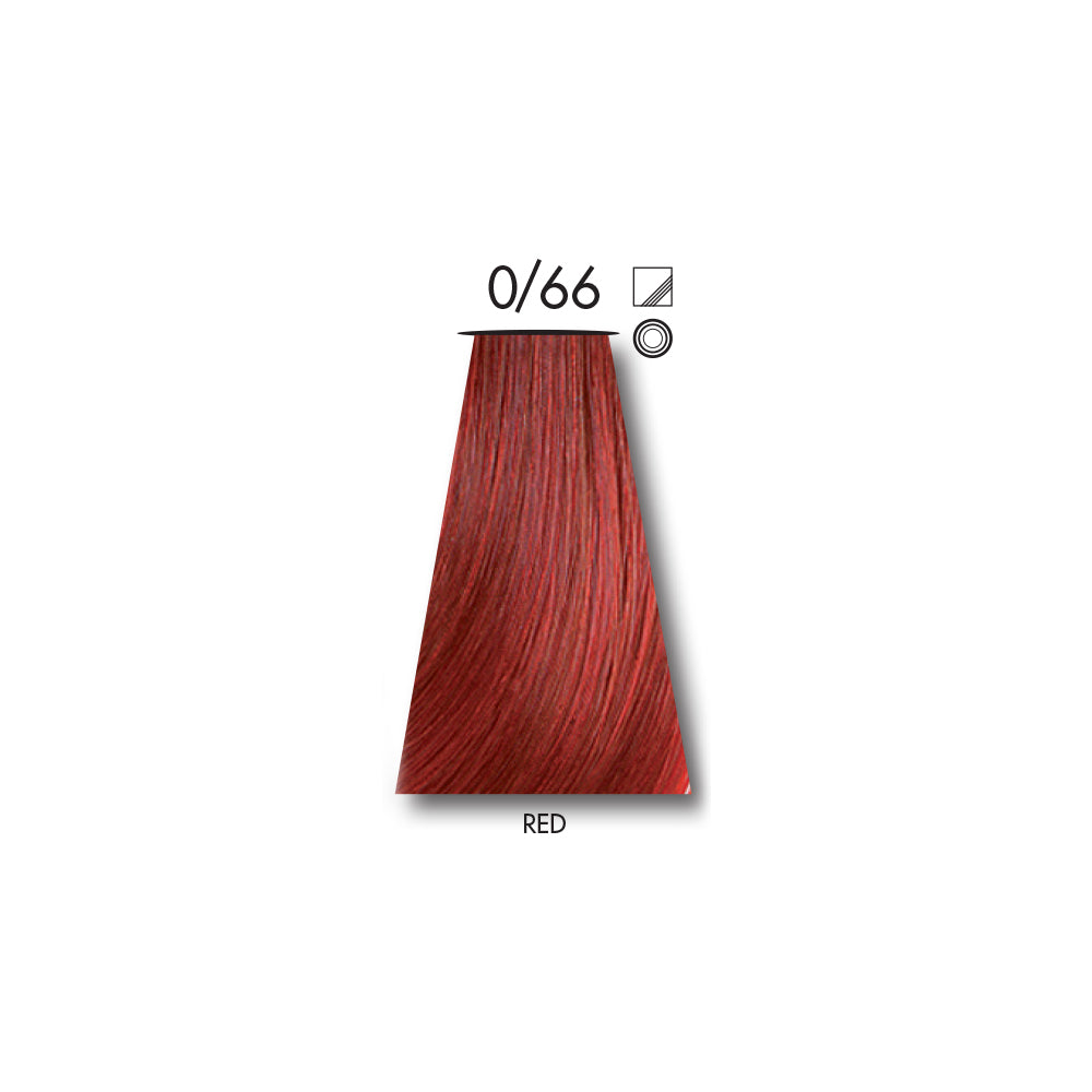 Keune Tinta  RED 0/66 - 60 ml